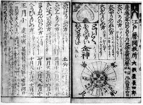 An 1876 japanese lunar calendar.